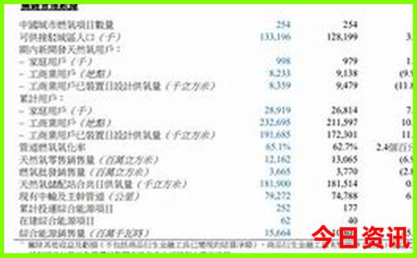 暑假带孩子去哪玩旅游最好